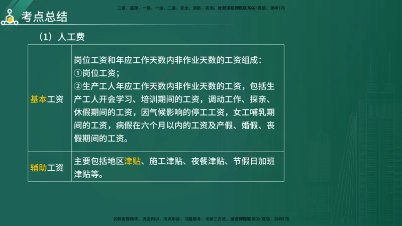 2025年《目标控制（水利）》案例突破（在线版）_监理工程师_2025监理工程师_2025年监理工程师SVIP_2025年监理水利控制SVIP_04-冲刺串讲✿考点强化✿小灶集训_讲义