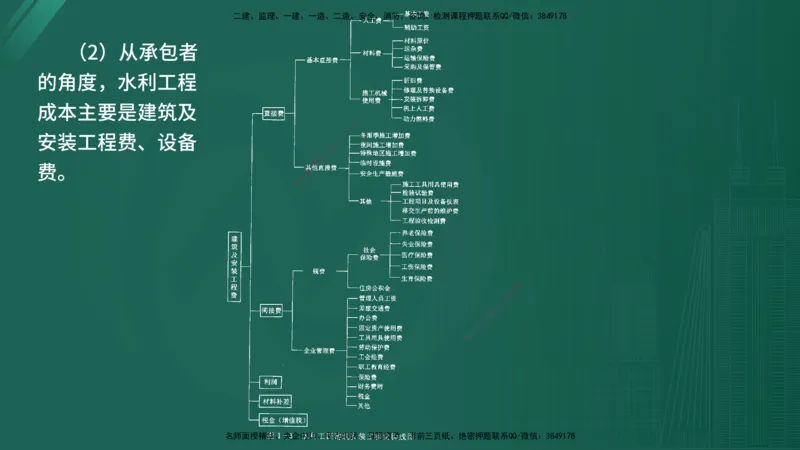 2025年《目标控制（水利）》案例突破（在线版）_监理工程师_2025监理工程师_2025年监理工程师SVIP_2025年监理水利控制SVIP_04-冲刺串讲✿考点强化✿小灶集训_讲义