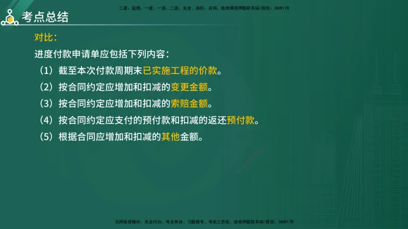 2025年《目标控制（水利）》案例突破（在线版）_监理工程师_2025监理工程师_2025年监理工程师SVIP_2025年监理水利控制SVIP_04-冲刺串讲✿考点强化✿小灶集训_讲义