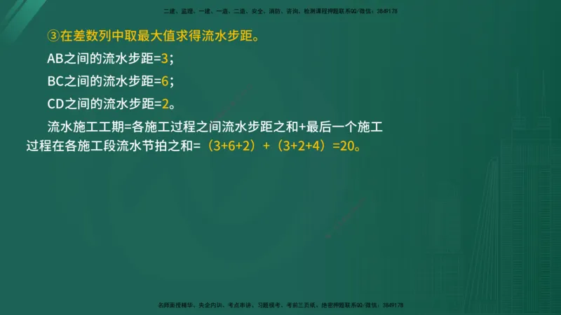 2025年《目标控制（水利）》案例突破（在线版）_监理工程师_2025监理工程师_2025年监理工程师SVIP_2025年监理水利控制SVIP_04-冲刺串讲✿考点强化✿小灶集训_讲义
