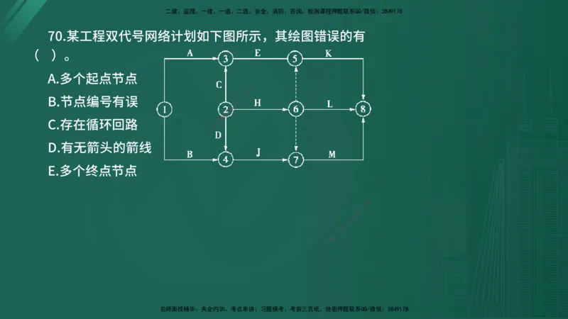 2025年《目标控制（水利）》案例突破（在线版）_监理工程师_2025监理工程师_2025年监理工程师SVIP_2025年监理水利控制SVIP_04-冲刺串讲✿考点强化✿小灶集训_讲义