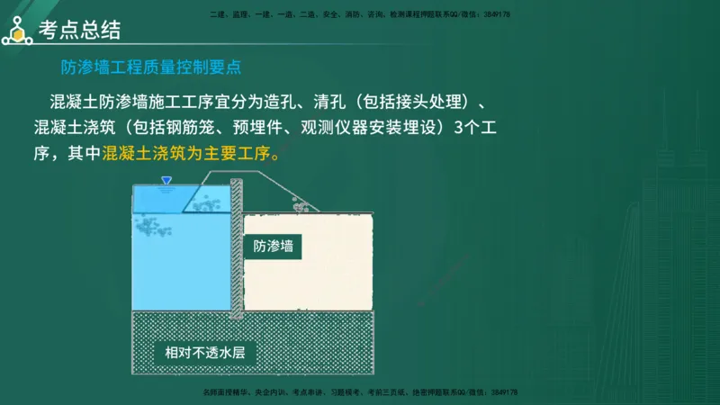 2025年《目标控制（水利）》案例突破（在线版）_监理工程师_2025监理工程师_2025年监理工程师SVIP_2025年监理水利控制SVIP_04-冲刺串讲✿考点强化✿小灶集训_讲义