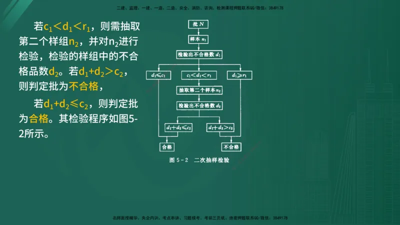 2025年《目标控制（水利）》案例突破（在线版）_监理工程师_2025监理工程师_2025年监理工程师SVIP_2025年监理水利控制SVIP_04-冲刺串讲✿考点强化✿小灶集训_讲义