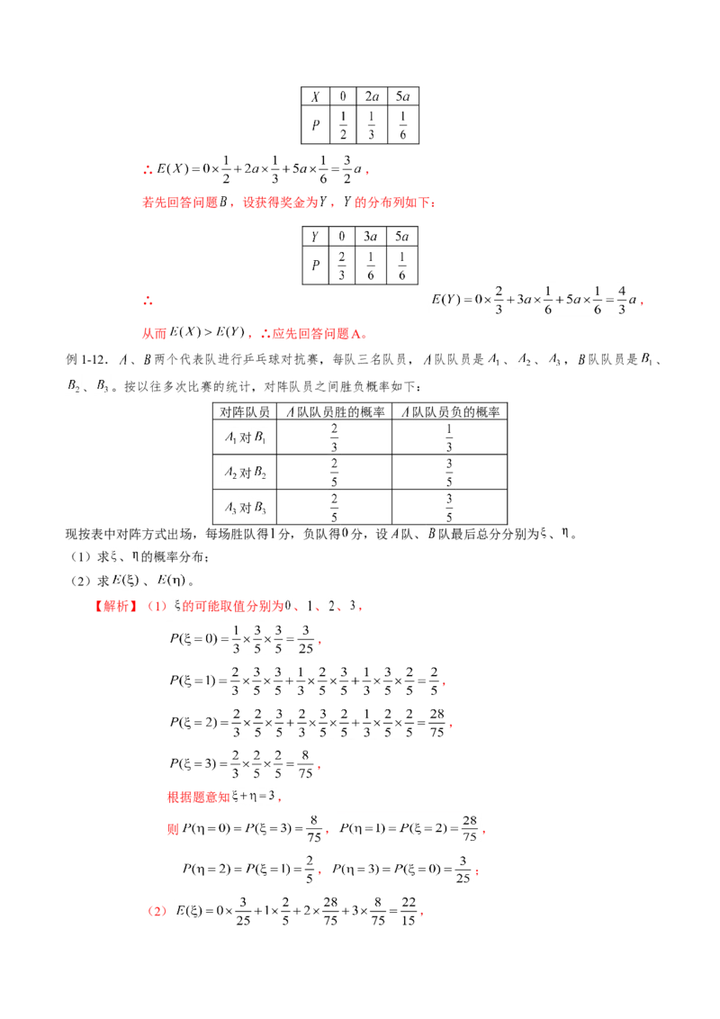 专题7.3离散型随机变量的数字特征（解析版）_E015高中全科试卷_数学试题_选修3_02.同步练习_课后培优练2023年