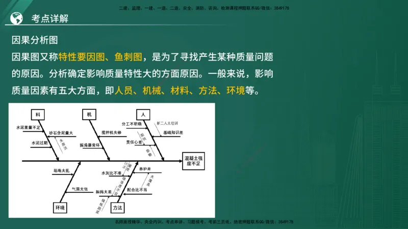 2025监理《案例（土木）》特训（在线版）_监理工程师_2025监理工程师_2025年监理工程师SVIP_2025年监理土建案例SVIP_04-冲刺串讲✿考点强化✿小灶集训_讲义