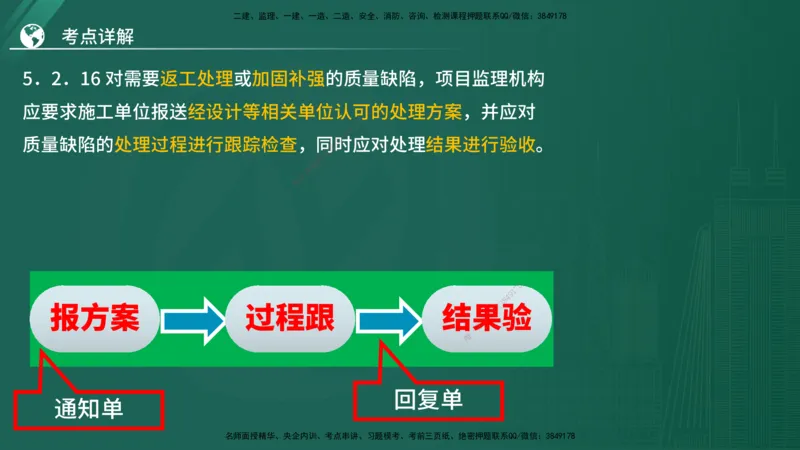 2025监理《案例（土木）》特训（在线版）_监理工程师_2025监理工程师_2025年监理工程师SVIP_2025年监理土建案例SVIP_04-冲刺串讲✿考点强化✿小灶集训_讲义