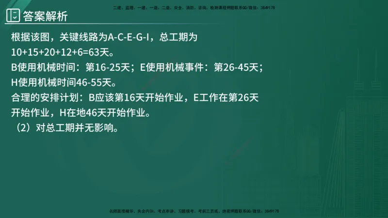 2025监理《案例（土木）》特训（在线版）_监理工程师_2025监理工程师_2025年监理工程师SVIP_2025年监理土建案例SVIP_04-冲刺串讲✿考点强化✿小灶集训_讲义