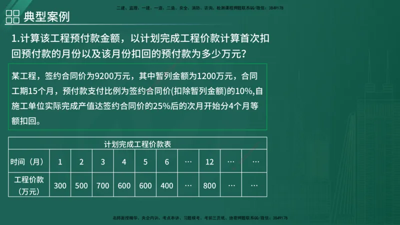 2025监理《案例（土木）》特训（在线版）_监理工程师_2025监理工程师_2025年监理工程师SVIP_2025年监理土建案例SVIP_04-冲刺串讲✿考点强化✿小灶集训_讲义