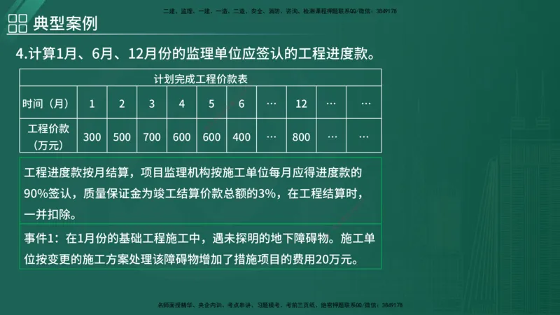 2025监理《案例（土木）》特训（在线版）_监理工程师_2025监理工程师_2025年监理工程师SVIP_2025年监理土建案例SVIP_04-冲刺串讲✿考点强化✿小灶集训_讲义
