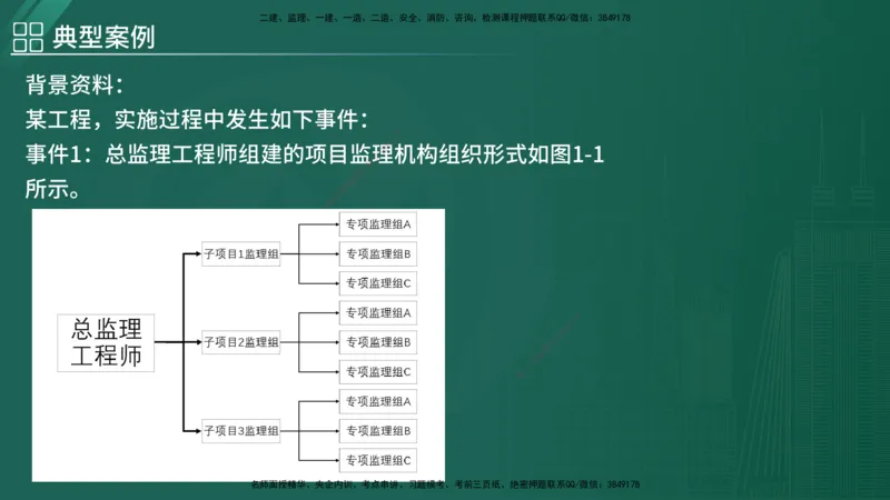 2025监理《案例（土木）》特训（在线版）_监理工程师_2025监理工程师_2025年监理工程师SVIP_2025年监理土建案例SVIP_04-冲刺串讲✿考点强化✿小灶集训_讲义