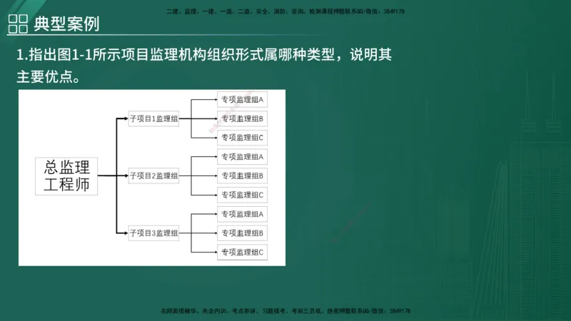 2025监理《案例（土木）》特训（在线版）_监理工程师_2025监理工程师_2025年监理工程师SVIP_2025年监理土建案例SVIP_04-冲刺串讲✿考点强化✿小灶集训_讲义