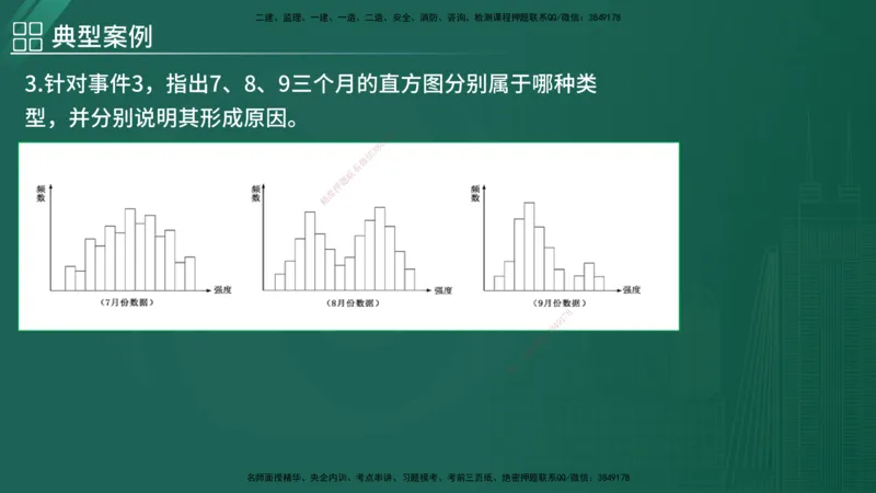 2025监理《案例（土木）》特训（在线版）_监理工程师_2025监理工程师_2025年监理工程师SVIP_2025年监理土建案例SVIP_04-冲刺串讲✿考点强化✿小灶集训_讲义