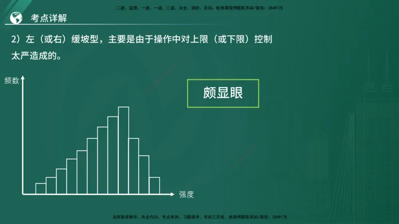 2025监理《案例（土木）》特训（在线版）_监理工程师_2025监理工程师_2025年监理工程师SVIP_2025年监理土建案例SVIP_04-冲刺串讲✿考点强化✿小灶集训_讲义