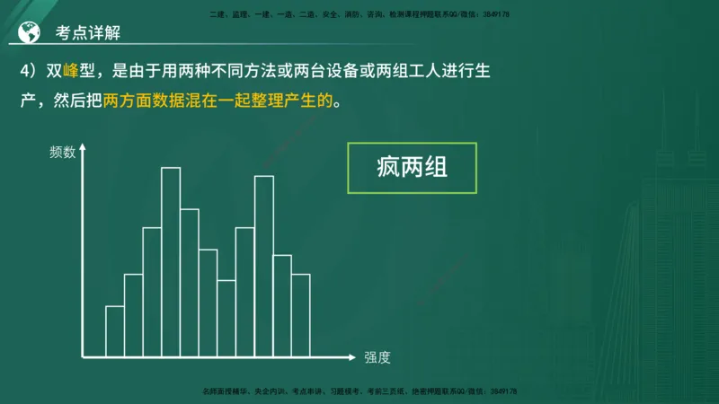 2025监理《案例（土木）》特训（在线版）_监理工程师_2025监理工程师_2025年监理工程师SVIP_2025年监理土建案例SVIP_04-冲刺串讲✿考点强化✿小灶集训_讲义