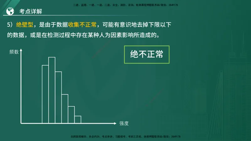 2025监理《案例（土木）》特训（在线版）_监理工程师_2025监理工程师_2025年监理工程师SVIP_2025年监理土建案例SVIP_04-冲刺串讲✿考点强化✿小灶集训_讲义