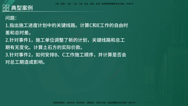 2025监理《案例（土木）》特训（在线版）_监理工程师_2025监理工程师_2025年监理工程师SVIP_2025年监理土建案例SVIP_04-冲刺串讲✿考点强化✿小灶集训_讲义