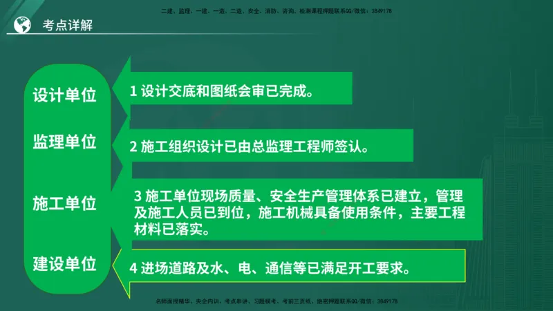 2025监理《案例（土木）》特训（在线版）_监理工程师_2025监理工程师_2025年监理工程师SVIP_2025年监理土建案例SVIP_04-冲刺串讲✿考点强化✿小灶集训_讲义