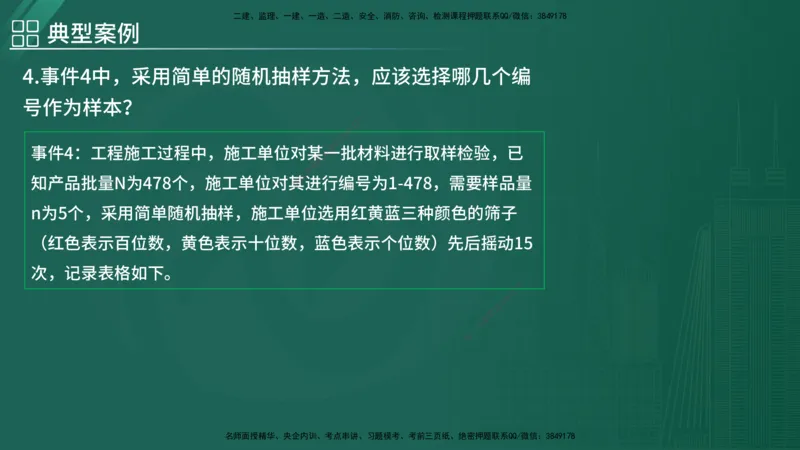 2025监理《案例（土木）》特训（在线版）_监理工程师_2025监理工程师_2025年监理工程师SVIP_2025年监理土建案例SVIP_04-冲刺串讲✿考点强化✿小灶集训_讲义