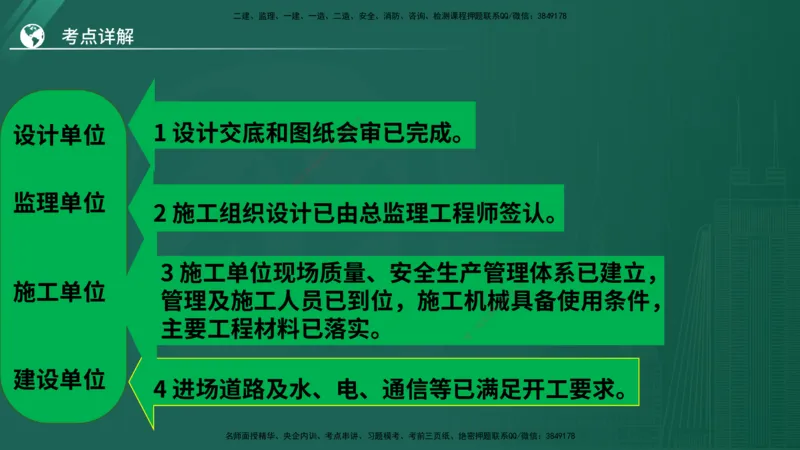 2025监理《案例（土木）》特训（在线版）_监理工程师_2025监理工程师_2025年监理工程师SVIP_2025年监理土建案例SVIP_04-冲刺串讲✿考点强化✿小灶集训_讲义