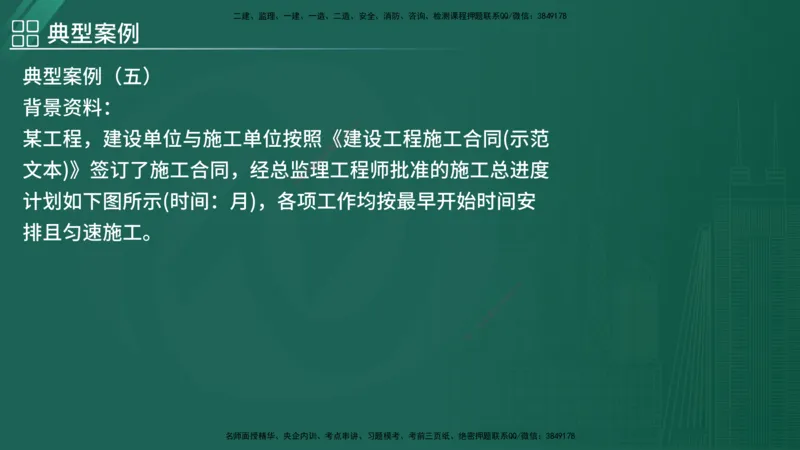 2025监理《案例（土木）》特训（在线版）_监理工程师_2025监理工程师_2025年监理工程师SVIP_2025年监理土建案例SVIP_04-冲刺串讲✿考点强化✿小灶集训_讲义