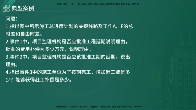 2025监理《案例（土木）》特训（在线版）_监理工程师_2025监理工程师_2025年监理工程师SVIP_2025年监理土建案例SVIP_04-冲刺串讲✿考点强化✿小灶集训_讲义