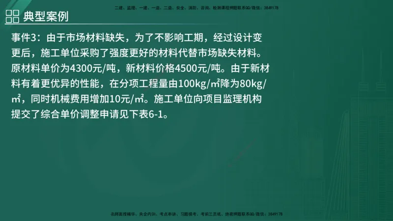2025监理《案例（土木）》特训（在线版）_监理工程师_2025监理工程师_2025年监理工程师SVIP_2025年监理土建案例SVIP_04-冲刺串讲✿考点强化✿小灶集训_讲义