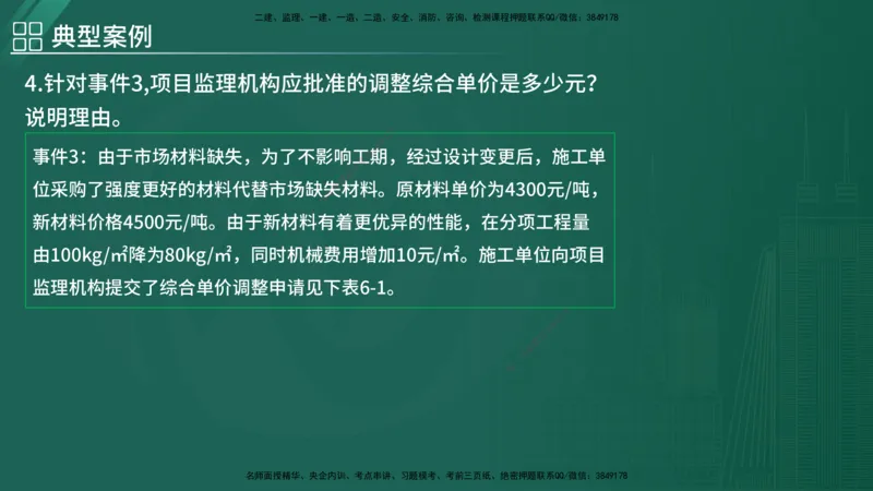 2025监理《案例（土木）》特训（在线版）_监理工程师_2025监理工程师_2025年监理工程师SVIP_2025年监理土建案例SVIP_04-冲刺串讲✿考点强化✿小灶集训_讲义