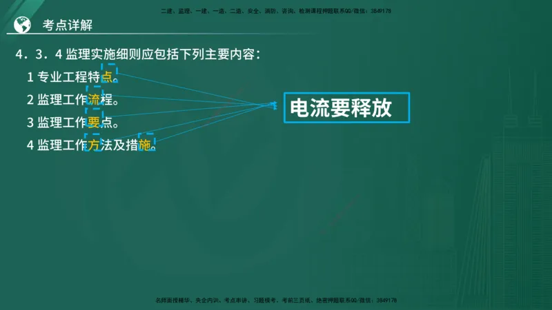 2025监理《案例（土木）》特训（在线版）_监理工程师_2025监理工程师_2025年监理工程师SVIP_2025年监理土建案例SVIP_04-冲刺串讲✿考点强化✿小灶集训_讲义