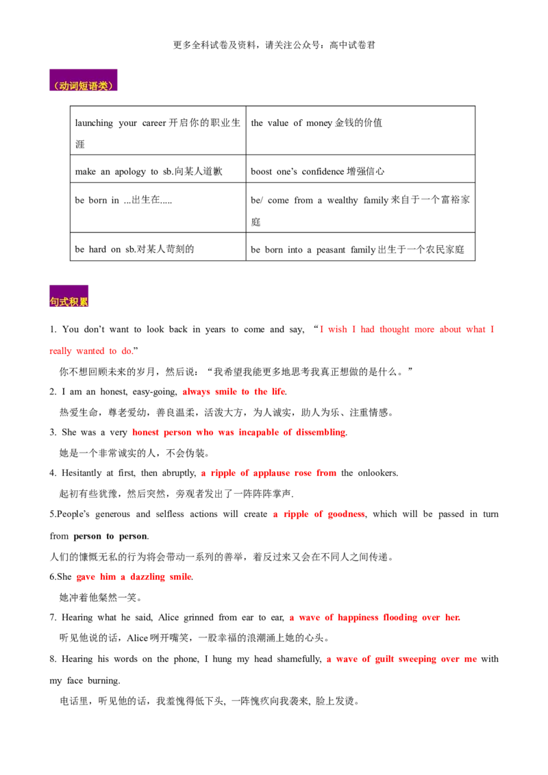 专题08做人与做事（人与自我）-高频&middot;热点2024年高考英语话题写作通关必备攻略（解析版）_2024年4月_其他_高频&middot;热点2024年高考英语话题写作通关必备攻略
