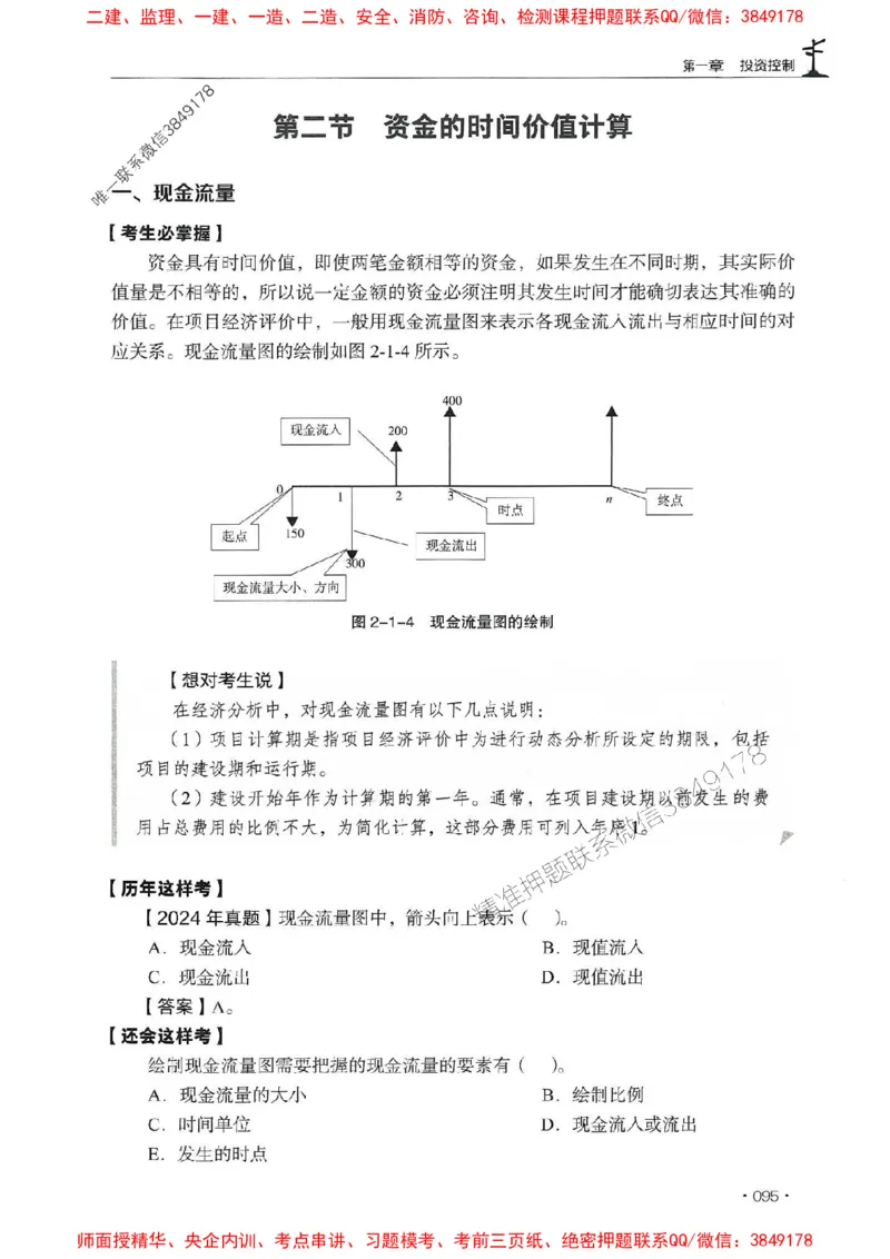 2025年监理水利控制-历年真题+考点解读+专家指导_监理工程师_2025监理工程师_2025年监理工程师SVIP_2025年监理水利控制SVIP_01-精华文档✿电子教材✿历年真题