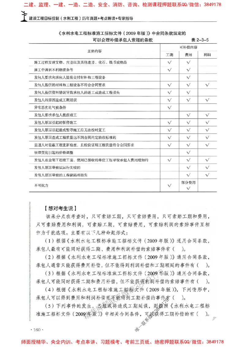 2025年监理水利控制-历年真题+考点解读+专家指导_监理工程师_2025监理工程师_2025年监理工程师SVIP_2025年监理水利控制SVIP_01-精华文档✿电子教材✿历年真题