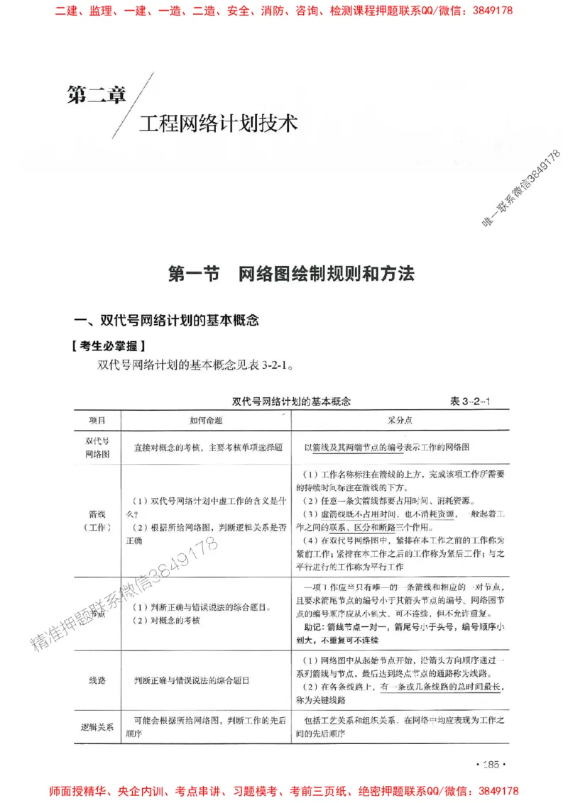 2025年监理水利控制-历年真题+考点解读+专家指导_监理工程师_2025监理工程师_2025年监理工程师SVIP_2025年监理水利控制SVIP_01-精华文档✿电子教材✿历年真题