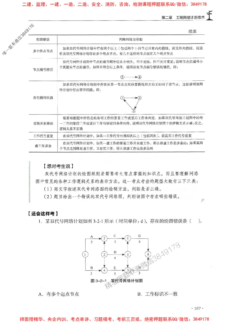 2025年监理水利控制-历年真题+考点解读+专家指导_监理工程师_2025监理工程师_2025年监理工程师SVIP_2025年监理水利控制SVIP_01-精华文档✿电子教材✿历年真题
