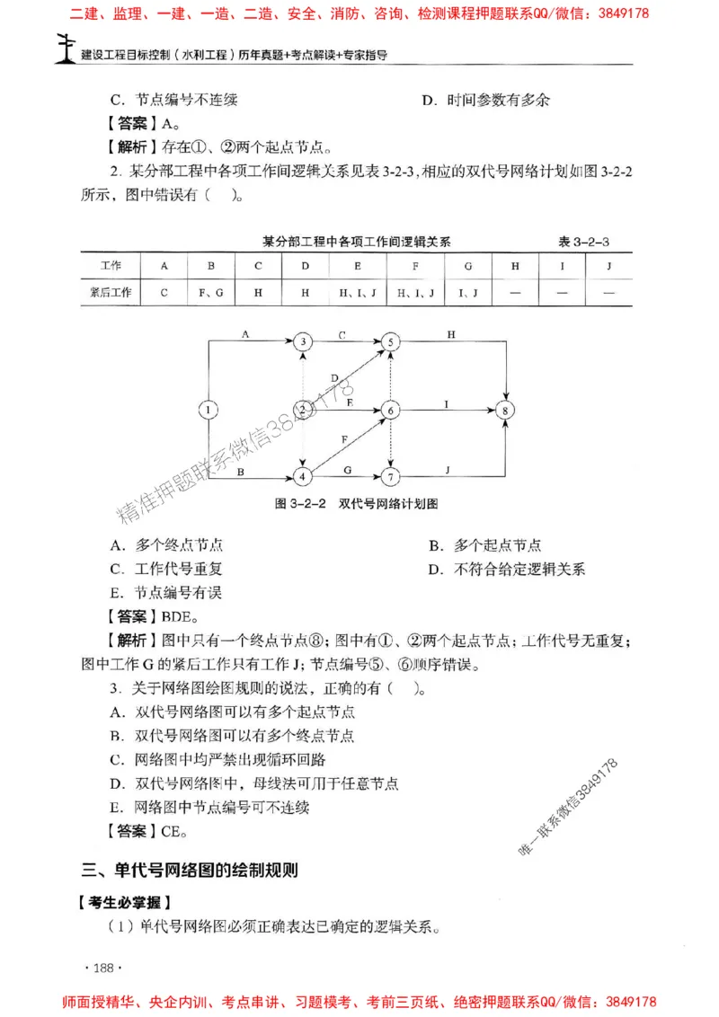 2025年监理水利控制-历年真题+考点解读+专家指导_监理工程师_2025监理工程师_2025年监理工程师SVIP_2025年监理水利控制SVIP_01-精华文档✿电子教材✿历年真题