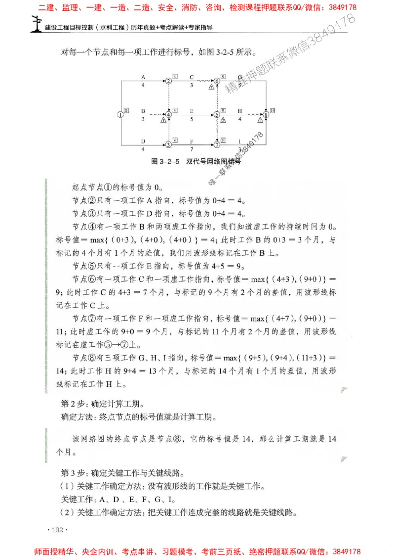 2025年监理水利控制-历年真题+考点解读+专家指导_监理工程师_2025监理工程师_2025年监理工程师SVIP_2025年监理水利控制SVIP_01-精华文档✿电子教材✿历年真题