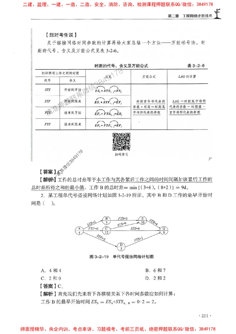 2025年监理水利控制-历年真题+考点解读+专家指导_监理工程师_2025监理工程师_2025年监理工程师SVIP_2025年监理水利控制SVIP_01-精华文档✿电子教材✿历年真题