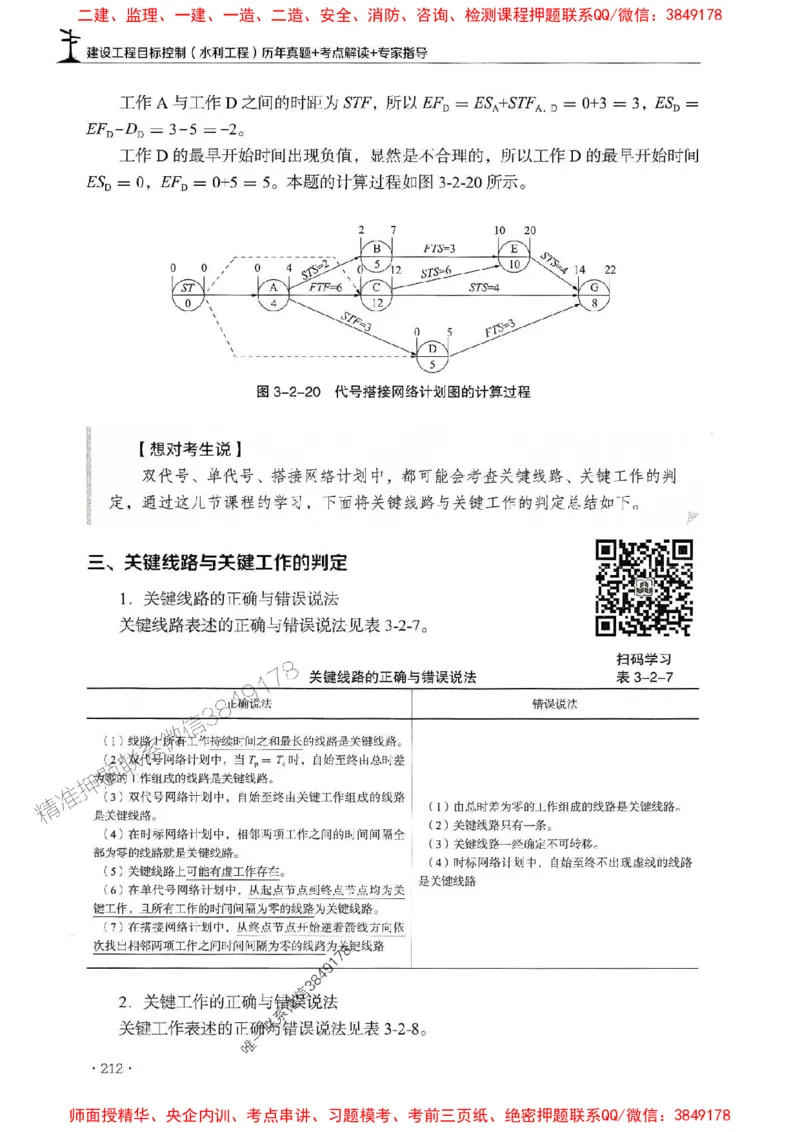 2025年监理水利控制-历年真题+考点解读+专家指导_监理工程师_2025监理工程师_2025年监理工程师SVIP_2025年监理水利控制SVIP_01-精华文档✿电子教材✿历年真题