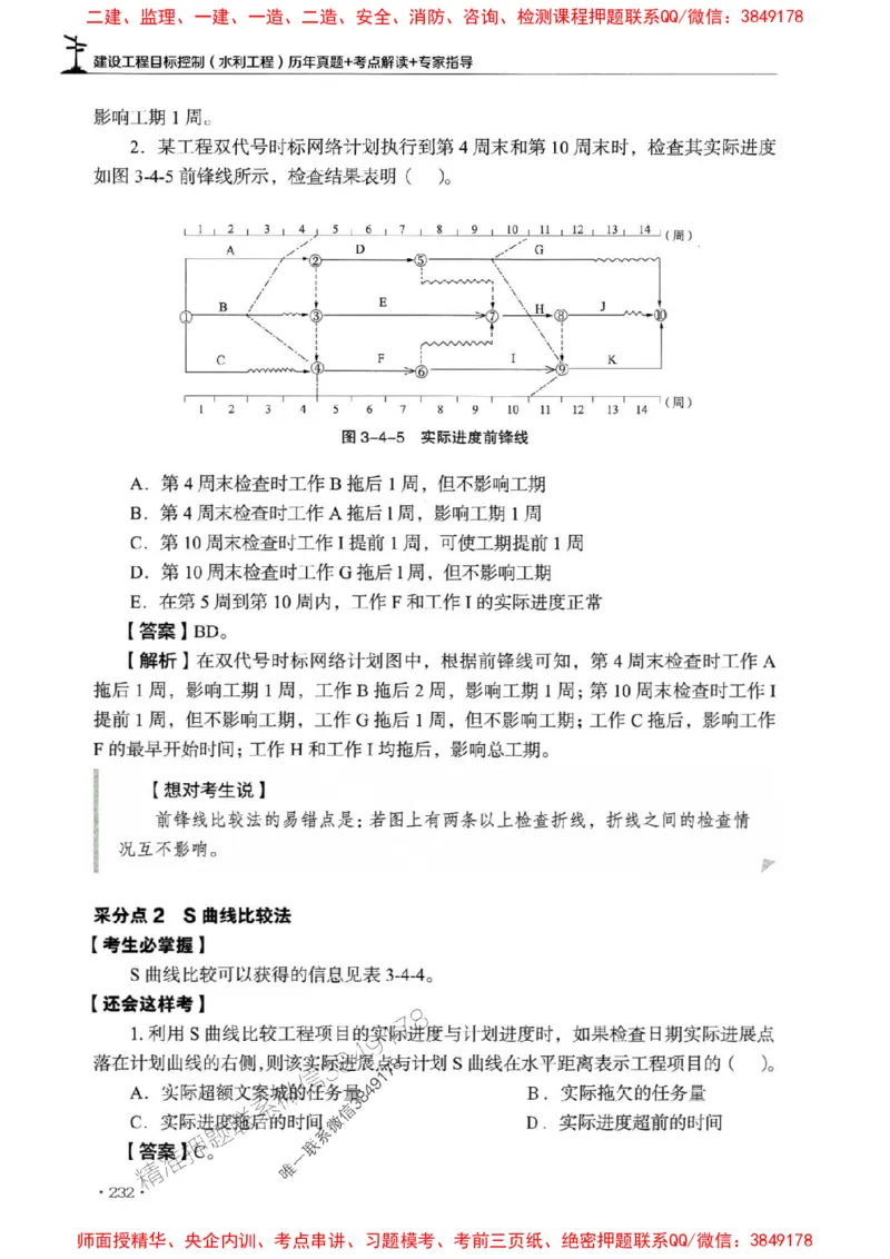 2025年监理水利控制-历年真题+考点解读+专家指导_监理工程师_2025监理工程师_2025年监理工程师SVIP_2025年监理水利控制SVIP_01-精华文档✿电子教材✿历年真题