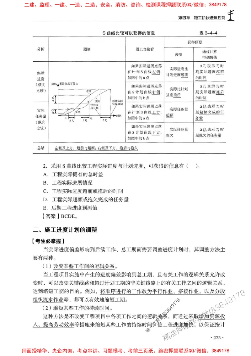 2025年监理水利控制-历年真题+考点解读+专家指导_监理工程师_2025监理工程师_2025年监理工程师SVIP_2025年监理水利控制SVIP_01-精华文档✿电子教材✿历年真题