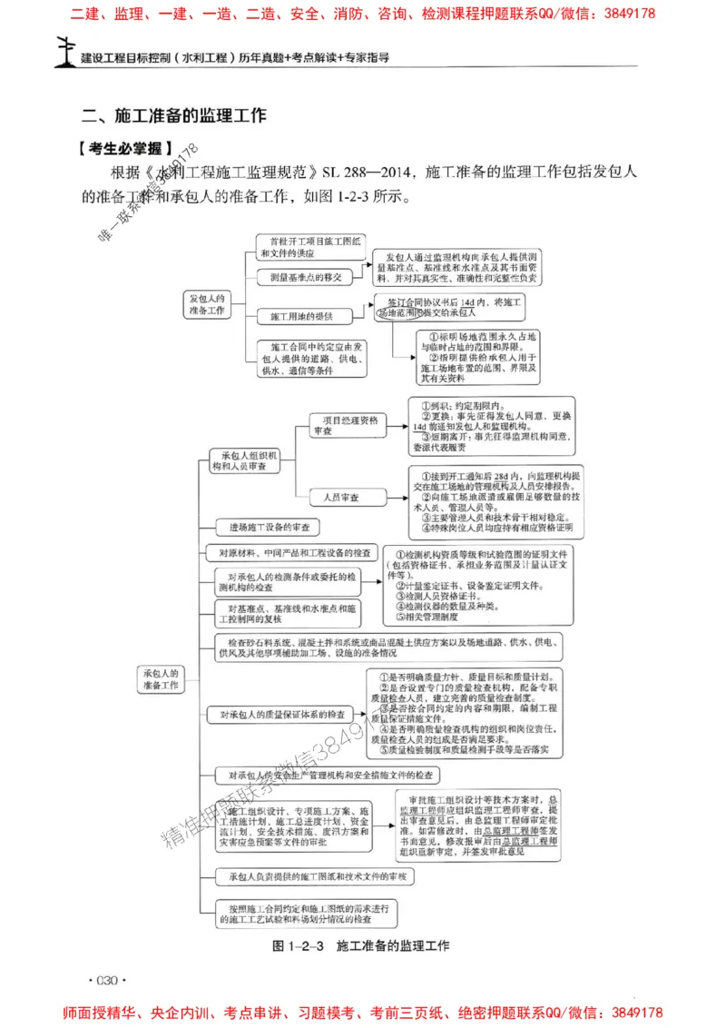 2025年监理水利控制-历年真题+考点解读+专家指导_监理工程师_2025监理工程师_2025年监理工程师SVIP_2025年监理水利控制SVIP_01-精华文档✿电子教材✿历年真题