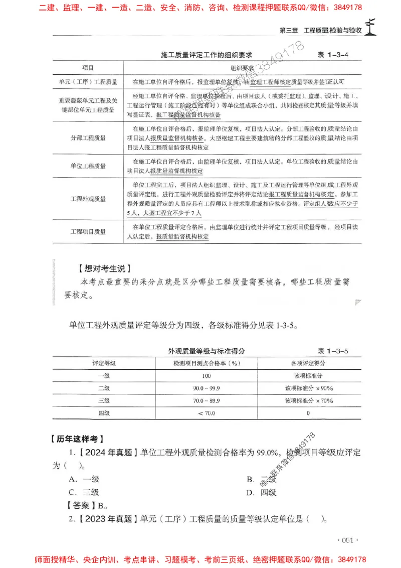 2025年监理水利控制-历年真题+考点解读+专家指导_监理工程师_2025监理工程师_2025年监理工程师SVIP_2025年监理水利控制SVIP_01-精华文档✿电子教材✿历年真题