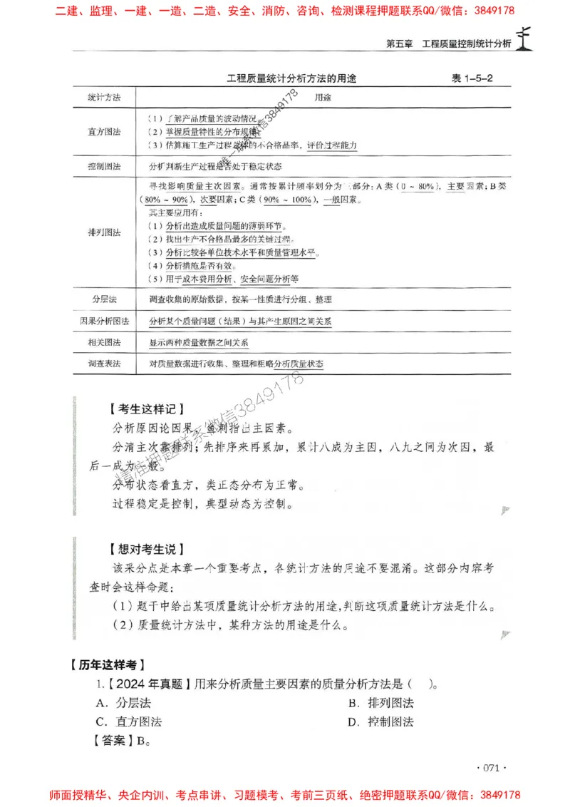 2025年监理水利控制-历年真题+考点解读+专家指导_监理工程师_2025监理工程师_2025年监理工程师SVIP_2025年监理水利控制SVIP_01-精华文档✿电子教材✿历年真题