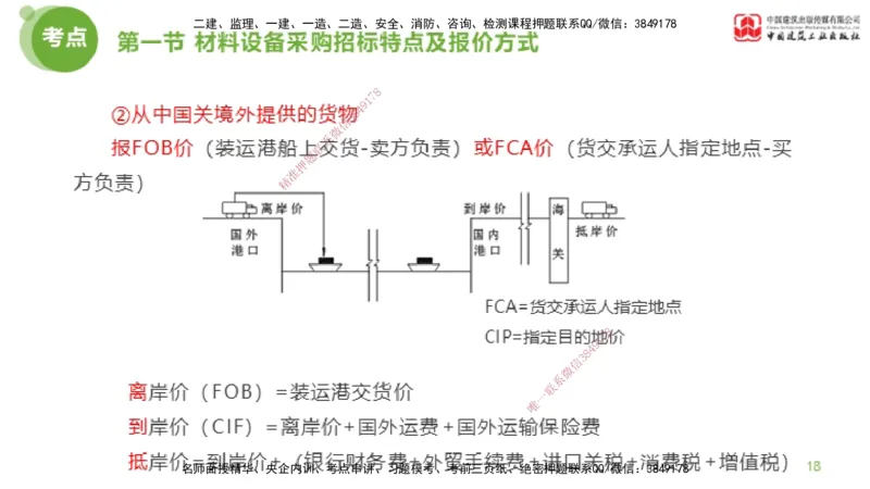 2025年监理工程师《合同管理》超强周练03节（上）_监理工程师_2025监理工程师_2025年监理工程师SVIP_2025年监理合同管理SVIP_03-习题精析✿实战特训✿模考通关_讲义