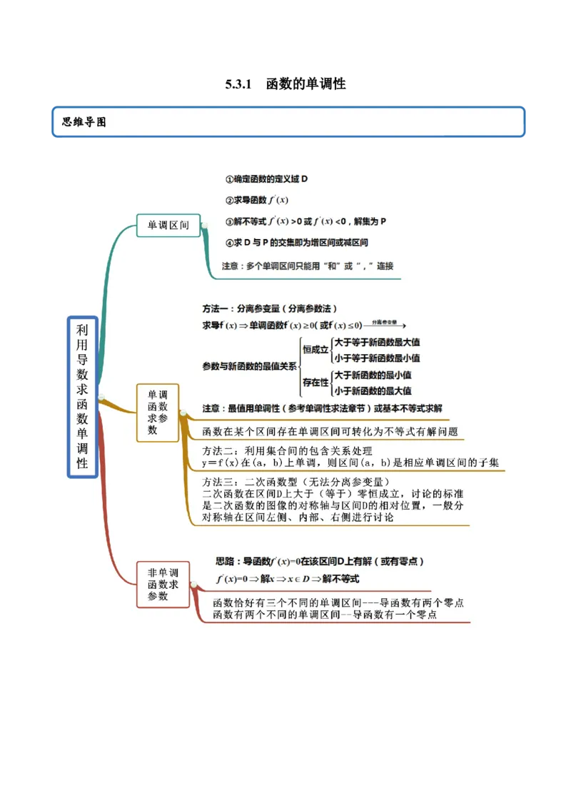 5.3.1函数的单调性（精讲）（原卷版）_E015高中全科试卷_数学试题_选修2_01.同步练习_同步练习（第二套）