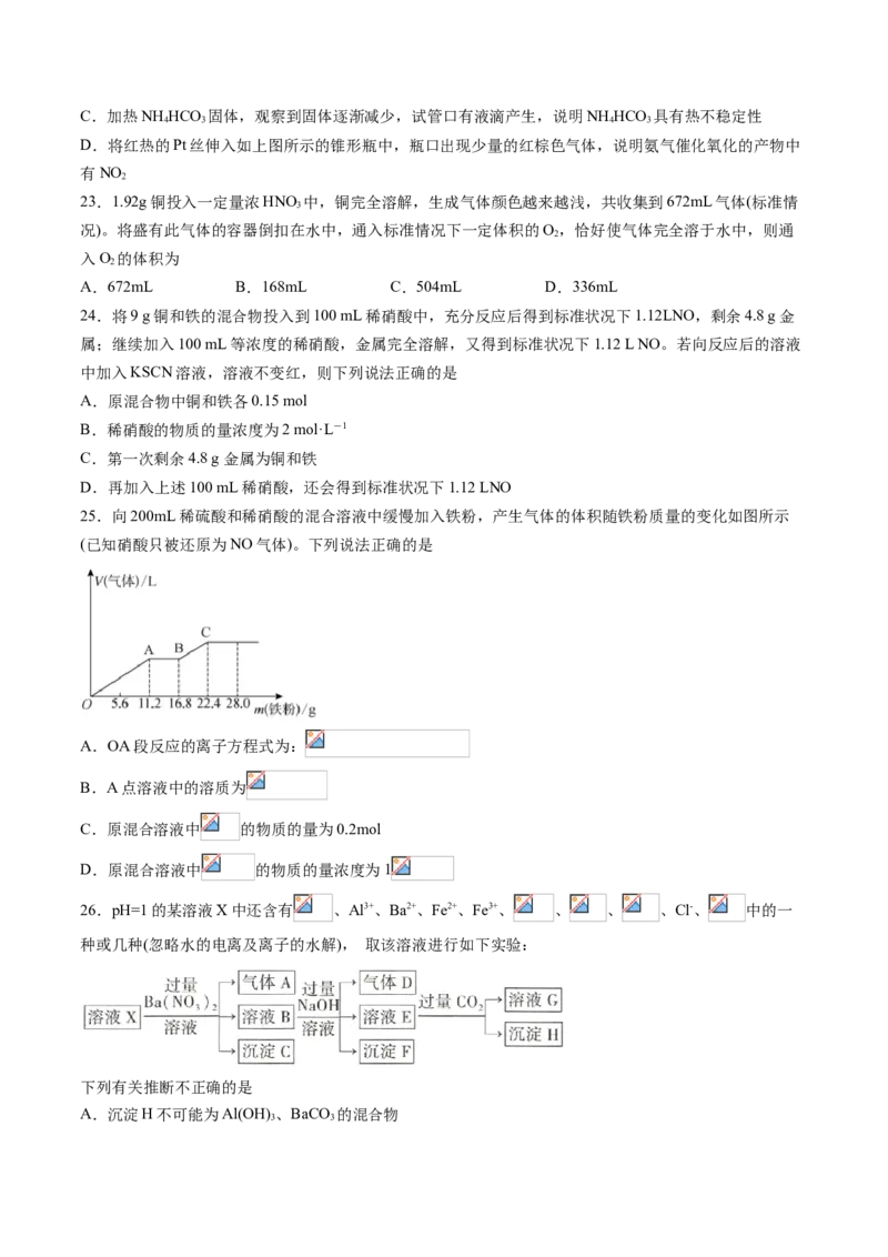 专题07硫、氮元素及其化合物选择题专项训练-高一化学下学期期中专项复习（人教版2019必修第二册）（原卷版）_E015高中全科试卷_化学试题_必修2_2.新版人教版高中化学试卷必修二