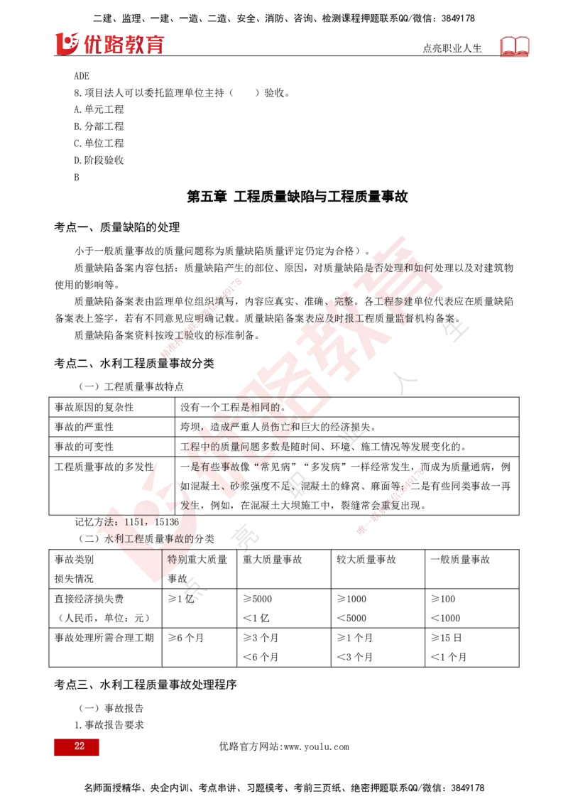 2025年监理《质量控制（水利）》冲刺（打印版）_监理工程师_2025监理工程师_2025年监理工程师SVIP_2025年监理水利控制SVIP_04-冲刺串讲✿考点强化✿小灶集训_讲义