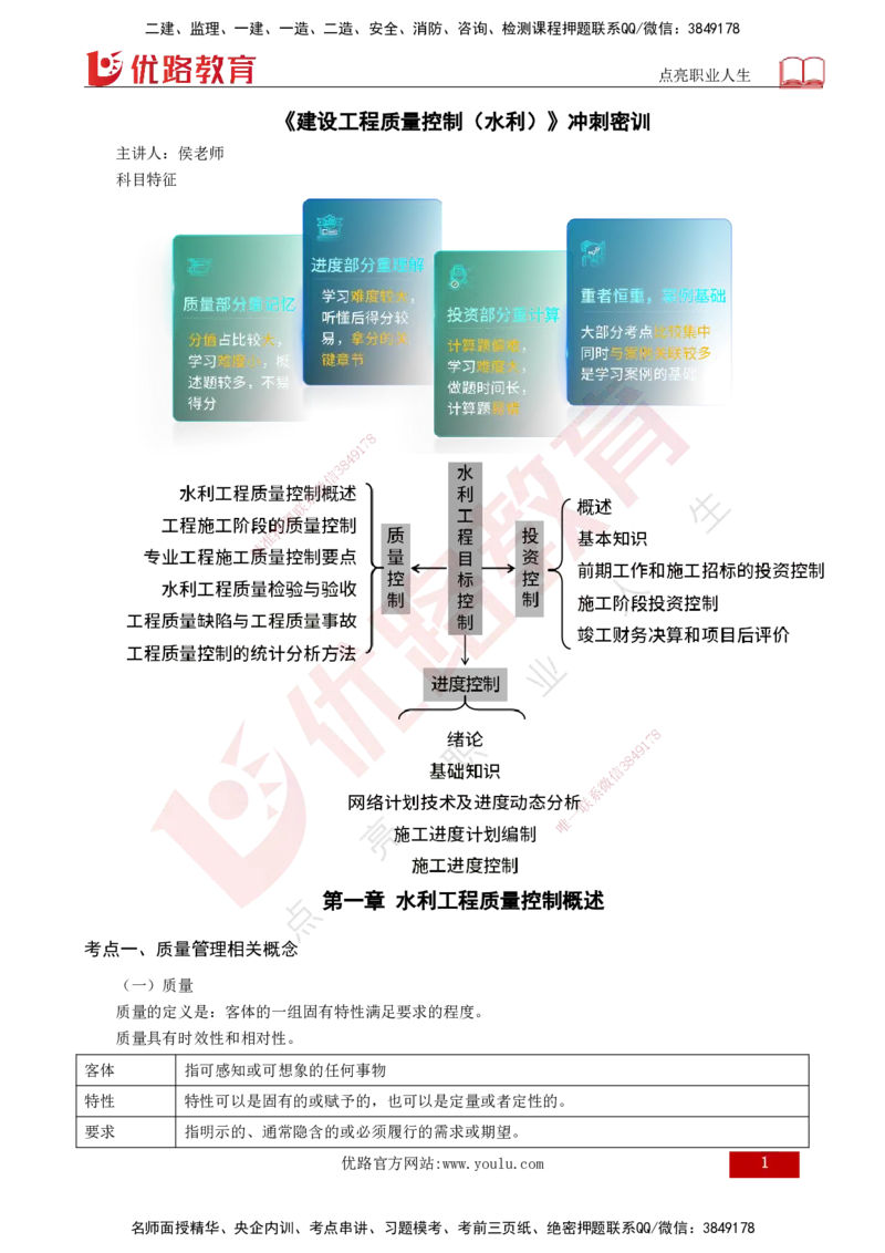 2025年监理《质量控制（水利）》冲刺（打印版）_监理工程师_2025监理工程师_2025年监理工程师SVIP_2025年监理水利控制SVIP_04-冲刺串讲✿考点强化✿小灶集训_讲义