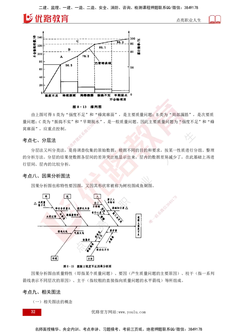 2025年监理《质量控制（水利）》冲刺（打印版）_监理工程师_2025监理工程师_2025年监理工程师SVIP_2025年监理水利控制SVIP_04-冲刺串讲✿考点强化✿小灶集训_讲义