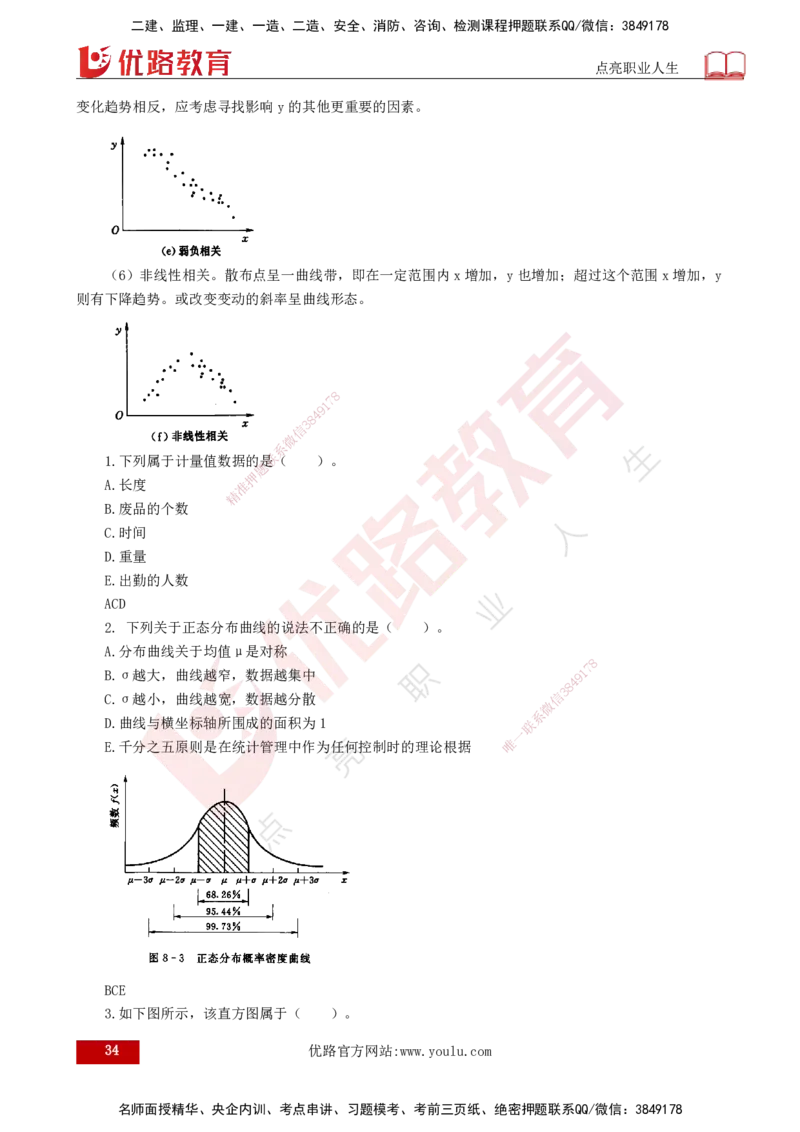 2025年监理《质量控制（水利）》冲刺（打印版）_监理工程师_2025监理工程师_2025年监理工程师SVIP_2025年监理水利控制SVIP_04-冲刺串讲✿考点强化✿小灶集训_讲义