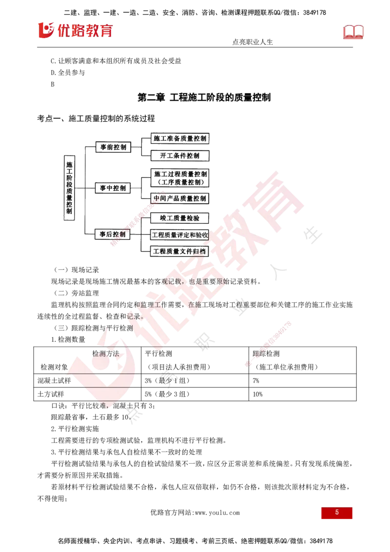 2025年监理《质量控制（水利）》冲刺（打印版）_监理工程师_2025监理工程师_2025年监理工程师SVIP_2025年监理水利控制SVIP_04-冲刺串讲✿考点强化✿小灶集训_讲义